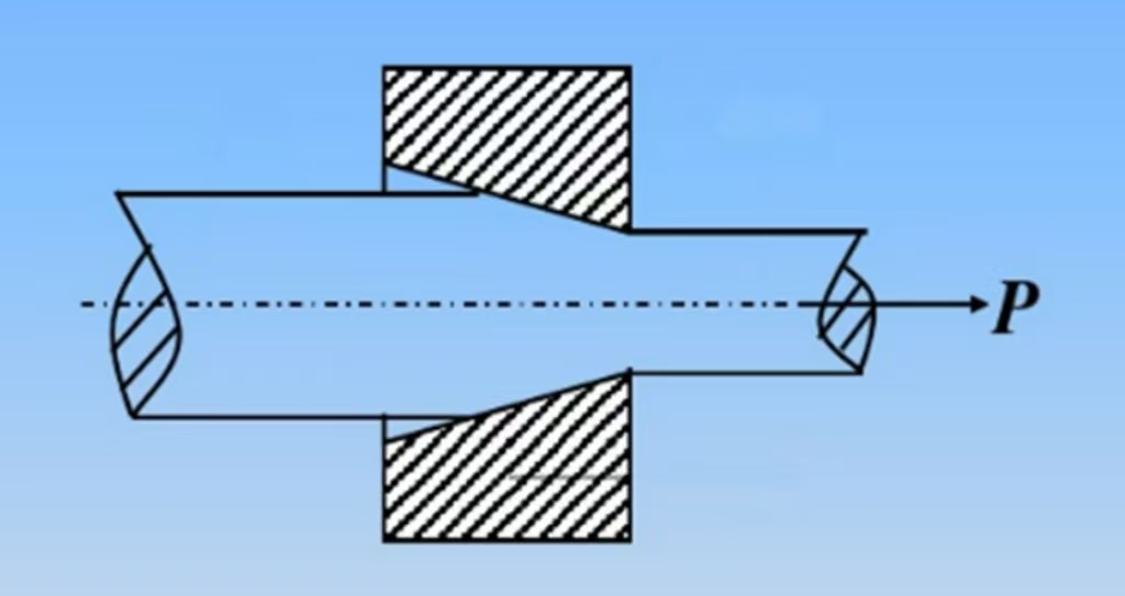 what is wire drawing