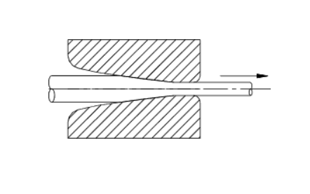 Wire drawing operation