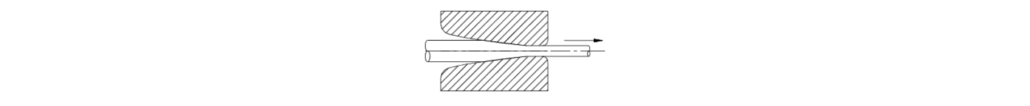 Wire Drawing Manufacturing Process